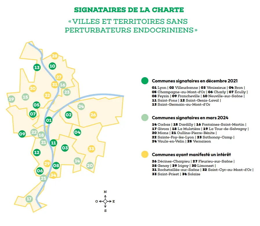 Les signataires de la charte "ville et territoire sans perturbation endocriniens" : les communes signant en décembre 2021 sont Lyon 1, Villeurbanne, Vénissieuxn Bron, Champagne au mont d'or, Charly, Ecully, Feyzin, Francheville, Neuville-sur-Saône, Saint-Fons, Saint Genis Laval, Saint Germains au Mont d'Or. Les communes signant en mars 2024 sont Corbas, Dardilly, Fontaine sur Saint Martin, Givors, La Mulatière, La tour de Salvagny, Mions, Oullins Pierre Bénite, Sainte Foys lès Lyon, Sathonay Camp, Vaulx en velin, et Vernaison. Les communes ayant manifesté un intérêt sont Décine Charpieu, Fleurieu sur Saône, Genay, Limonest, Rochetaillé sur Saône, Saint Cyr au mont d'Or, Saint Priest et Solaize.